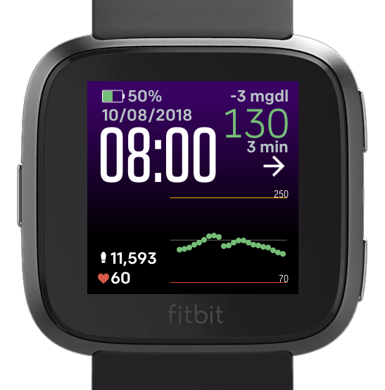 fitbit diabetes watch